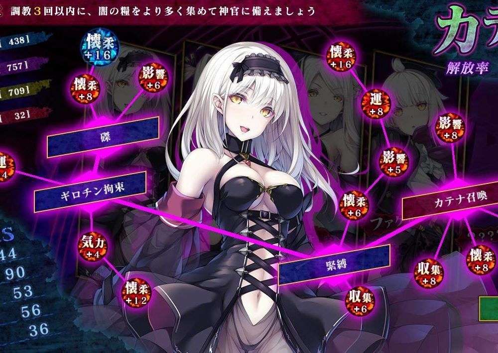 [生肉SLG]姫と穢欲のサクリファイス