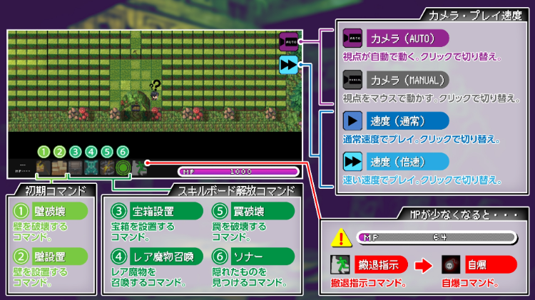 【塔防SLG】モンスターパレード~勇者を育てて魔王に復讐!~机翻汉化版