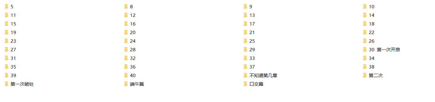 海角大神:疯狂兄妹(全40贴)NP+NV 2.85G+漫画合集1.68G