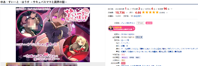 【日式RPG】ゆあ・すいーと・はうす ~サキュバスママと異界の館~Ver1.0 个人汉化版