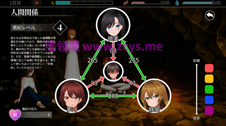 【爆款生存SLG】無人島社員旅行記 女たちの生存戦略 Ver1.0.13 AI汉化版