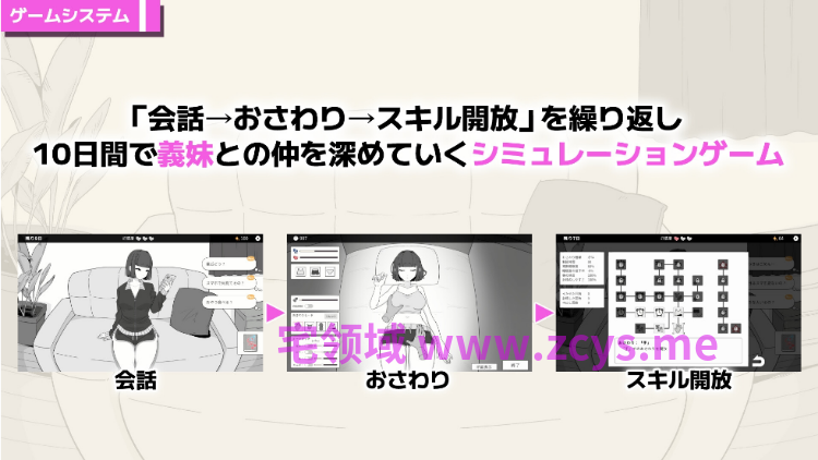 【互动SLG】なまいき義妹とヒミツの10日間 Ver1.0.0 DL官方中文版[新作]