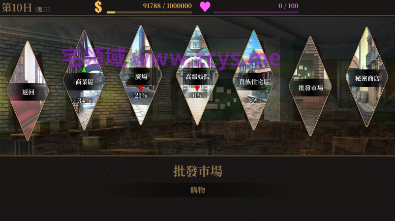 【互动SLG】萊雅的行商蜜事 Steam官方中文步兵版